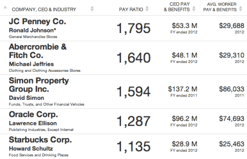 Screen Shot 2013-12-28 at 12.15.22 PM