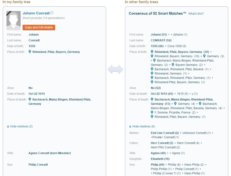 comparison-johann-conradt