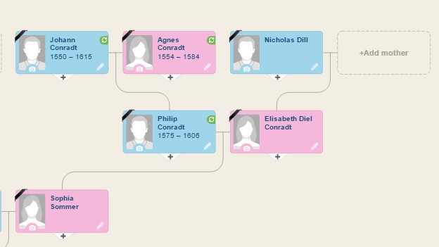 starting-position-johann-conradt